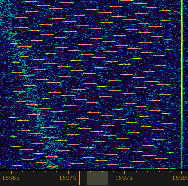 hf